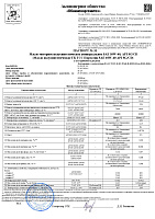 Масло моторное полусинтетическое универсальное SAE 10W-40, API SG/CD (PORTATIV, канистра 4л/ Motor oil 4liter can)