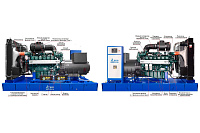 Дизельный генератор ТСС АД-544С-Т400-1РМ17 (Mecc Alte)